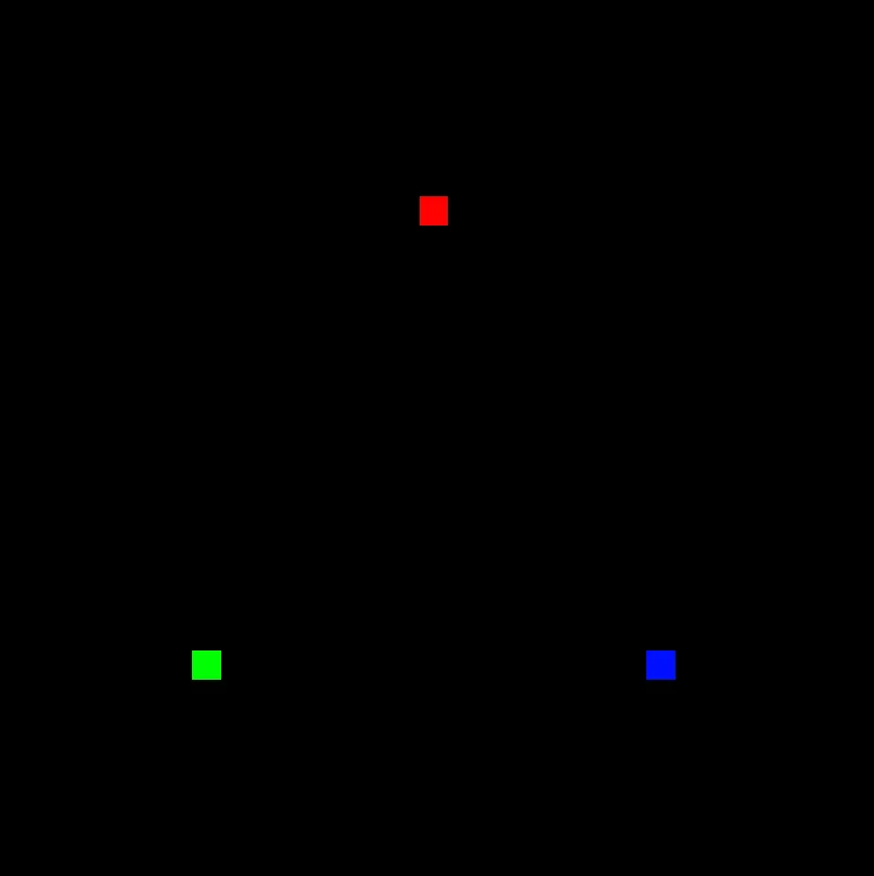 Three pixels, one red, one green and one blue.