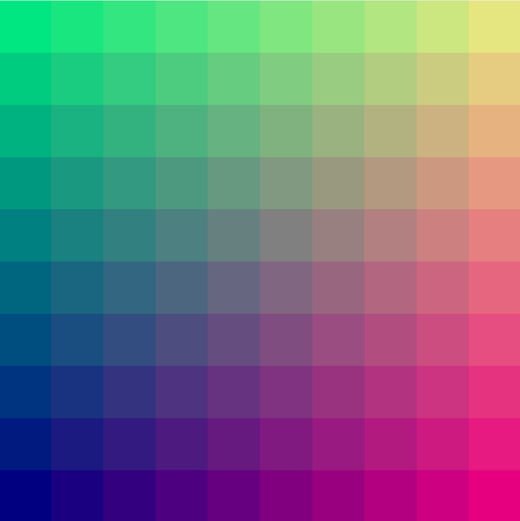 Gradient Tiles