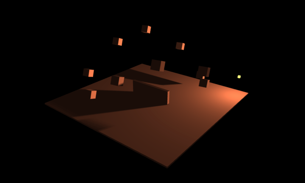 Point Light Shadow