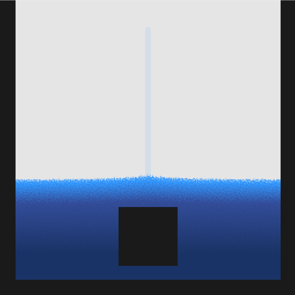 Fluid (double-buffering)