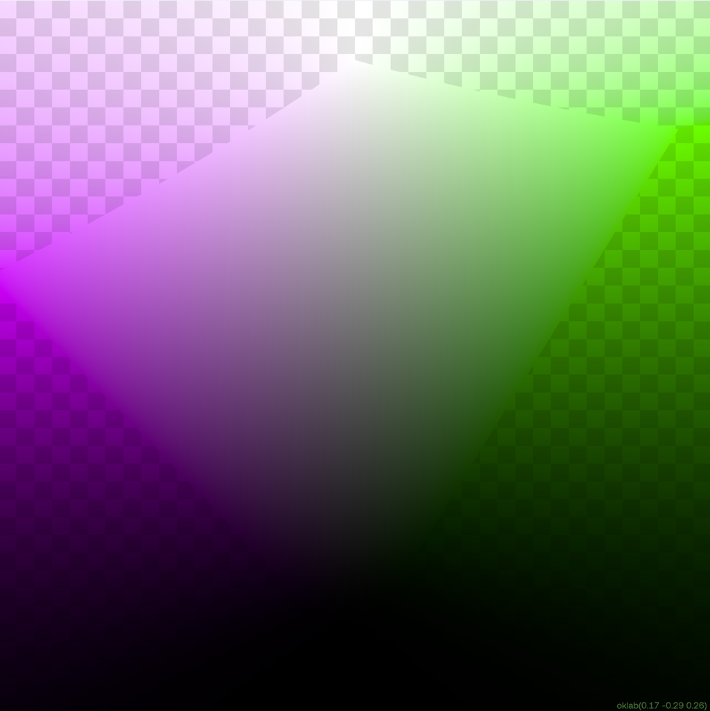Oklab (Color Space)