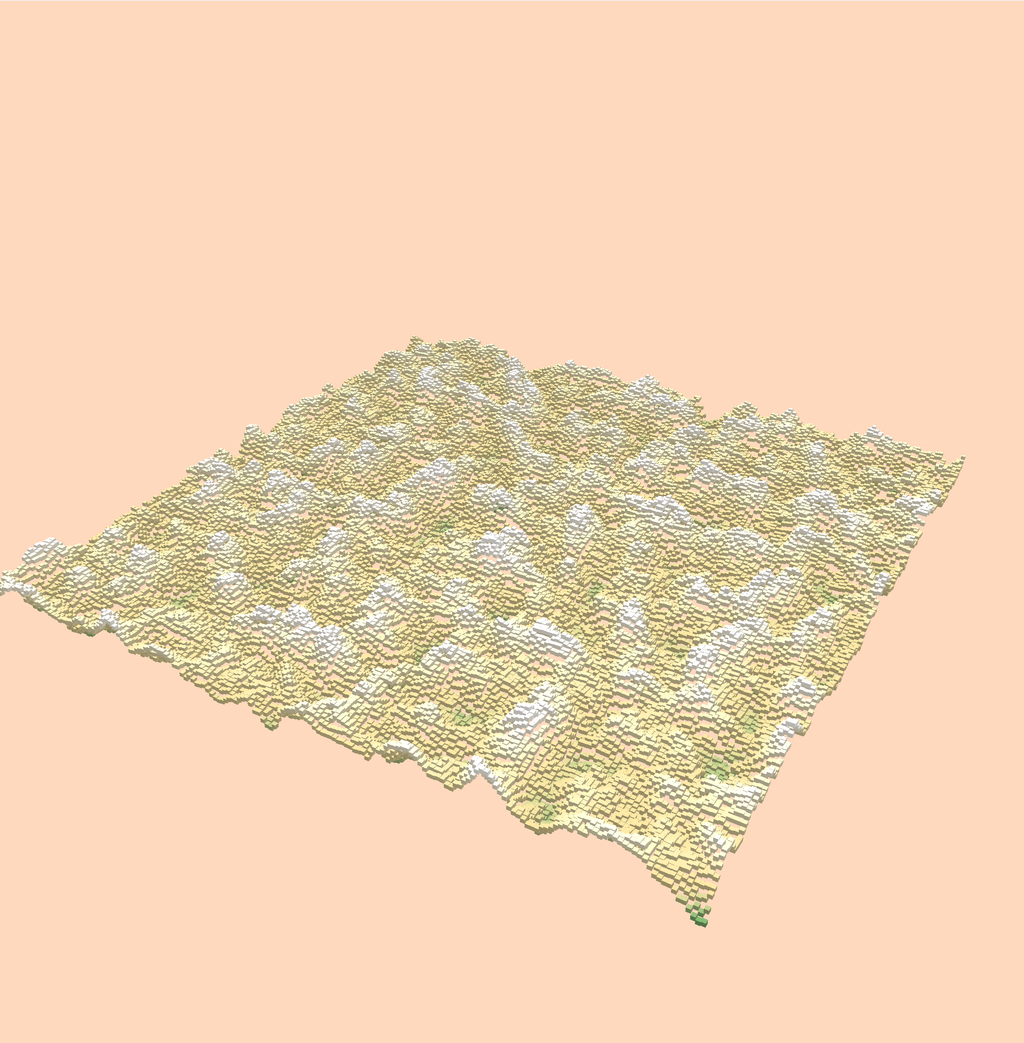 Render Bundles