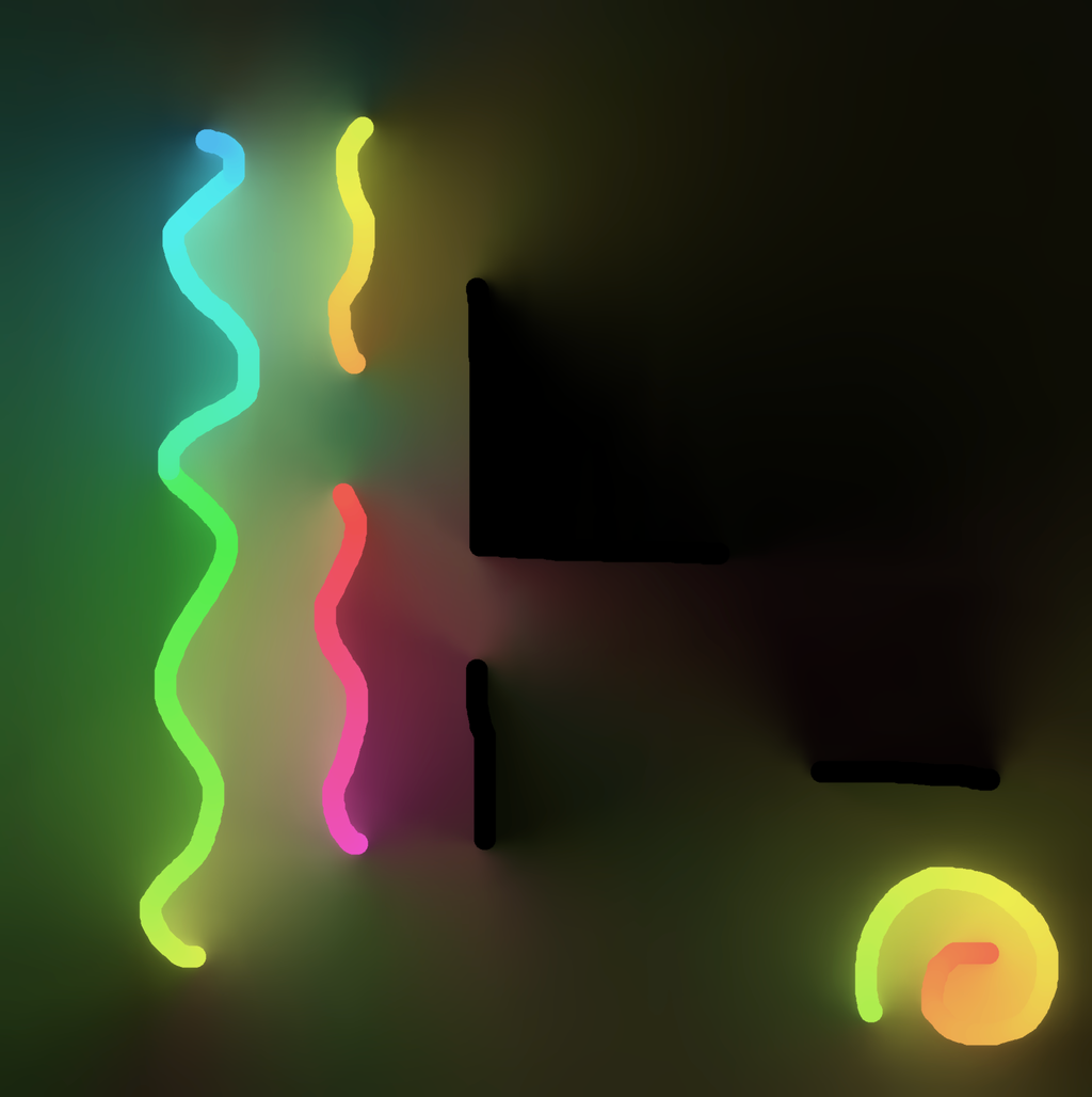 Radiance Cascades (with drawing)