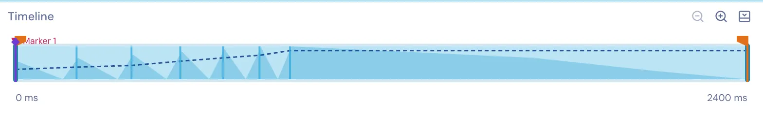 The timeline lane with the play-range handles